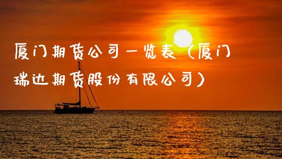 厦门期货公司一览表（厦门瑞达期货股份有限公司）_https://wap.hpmsj.cn_债券投资_第1张