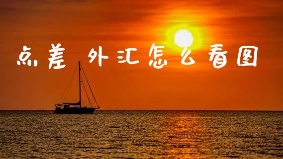 点差 外汇怎么看图_https://wap.hpmsj.cn_期货交易_第1张