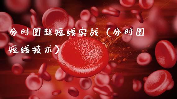 分时图超短线实战(分时图短线技术)_金融机构_第1张_财经时评_基金分析_期货交易_金融机构_外汇汇率_债券投资 分时图超短线实战(分时图短线技术)_https://wap.hpmsj.cn_金融机构_第1张