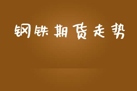 钢铁期货走势_https://wap.hpmsj.cn_金融机构_第1张