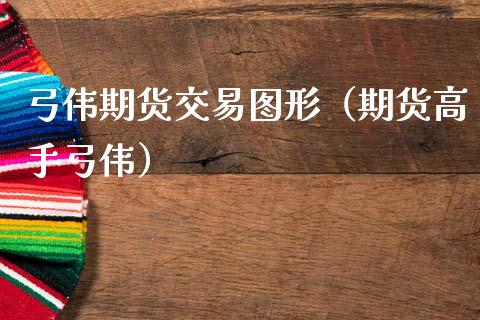 弓伟期货交易图形(期货高手弓伟)_基金分析_第1张_财经时评_基金分析_期货交易_金融机构_外汇汇率_债券投资 弓伟期货交易图形(期货高手弓伟)_https://wap.hpmsj.cn_基金分析_第1张