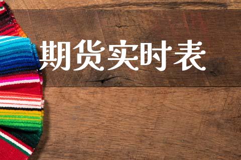 期货实时表_https://wap.hpmsj.cn_债券投资_第1张