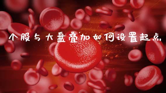 个股与大盘叠加如何设置起点_https://wap.hpmsj.cn_财经时评_第1张
