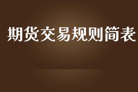 期货交易规则简表_https://wap.hpmsj.cn_期货交易_第1张