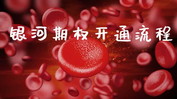 银河期权开通流程_https://wap.hpmsj.cn_财经时评_第1张