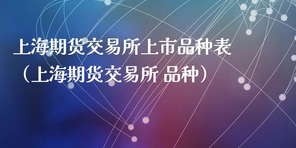 上海期货交易所上市品种表(上海期货交易所 品种)_金融机构_第1张_财经时评_基金分析_期货交易_金融机构_外汇汇率_债券投资 上海期货交易所上市品种表(上海期货交易所 品种)_https://wap.hpmsj.cn_金融机构_第1张