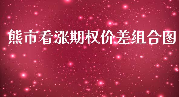 熊市看涨期权价差组合图_https://wap.hpmsj.cn_外汇汇率_第1张