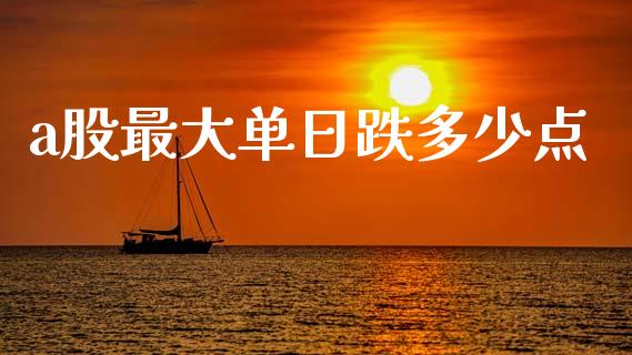 a股最大单日跌多少点_https://wap.hpmsj.cn_期货交易_第1张