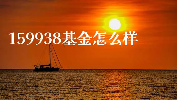159938基金怎么样_https://wap.hpmsj.cn_基金分析_第1张