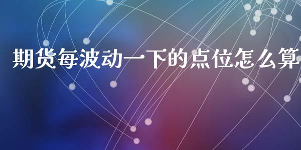 期货每波动一下的点位怎么算_https://wap.hpmsj.cn_期货交易_第1张