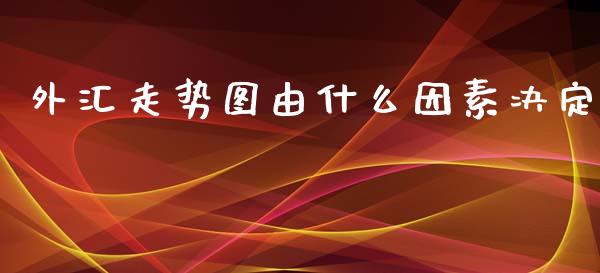 外汇走势图由什么因素决定_https://wap.hpmsj.cn_期货交易_第1张
