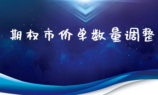 期权市价单数量调整_https://wap.hpmsj.cn_期货交易_第1张