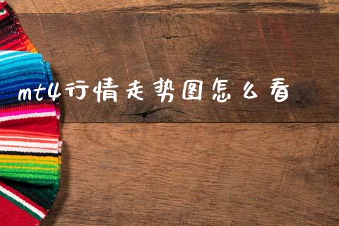 mt4行情走势图怎么看_https://wap.hpmsj.cn_财经时评_第1张