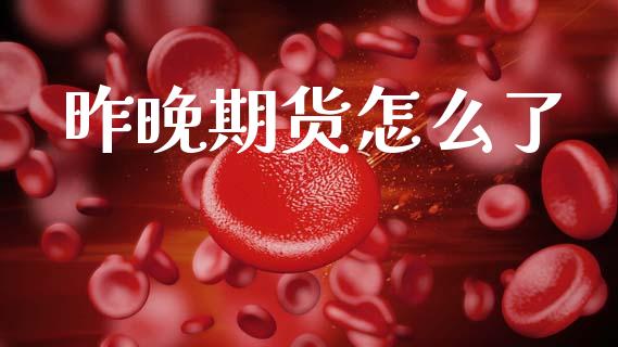 昨晚期货怎么了_https://wap.hpmsj.cn_财经时评_第1张