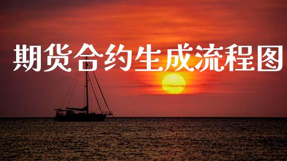 期货合约生成流程图_https://wap.hpmsj.cn_基金分析_第1张