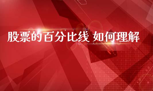 股票的百分比线 如何理解_https://wap.hpmsj.cn_财经时评_第1张