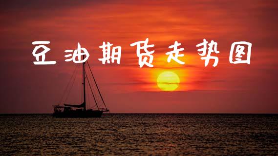 豆油期货走势图_https://wap.hpmsj.cn_财经时评_第1张