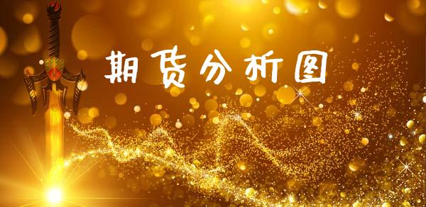 期货分析图_https://wap.hpmsj.cn_金融机构_第1张