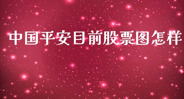中国平安目前股票图怎样_https://wap.hpmsj.cn_基金分析_第1张