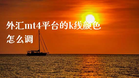 外汇mt4平台的k线颜色怎么调_https://wap.hpmsj.cn_基金分析_第1张