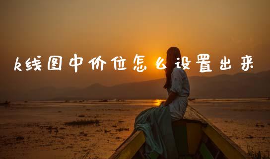 k线图中价位怎么设置出来_https://wap.hpmsj.cn_基金分析_第1张