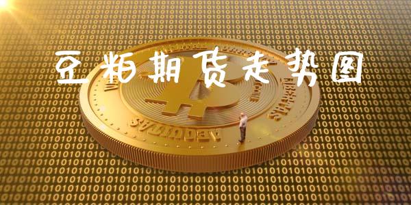 豆粕期货走势图_https://wap.hpmsj.cn_财经时评_第1张