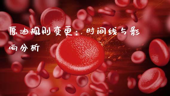 原油规则变更：时间线与影响分析_https://wap.hpmsj.cn_财经时评_第1张