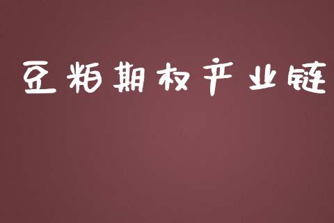 豆粕期权产业链_https://wap.hpmsj.cn_财经时评_第1张
