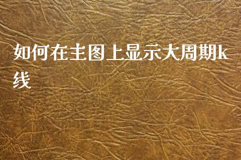 如何在主图上显示大周期k线_https://wap.hpmsj.cn_债券投资_第1张