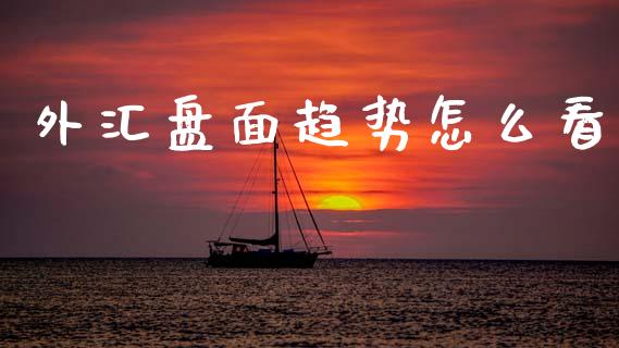 外汇盘面趋势怎么看_https://wap.hpmsj.cn_外汇汇率_第1张