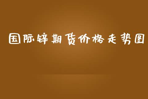 国际锌期货价格走势图_https://wap.hpmsj.cn_金融机构_第1张