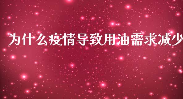 为什么疫情导致用油需求减少_https://wap.hpmsj.cn_金融机构_第1张